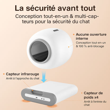 Litière Autonettoyante Connectée 65L pour Chat – Bac Compact avec App, Capteurs de Sécurité, Tapis & Sacs Inclus