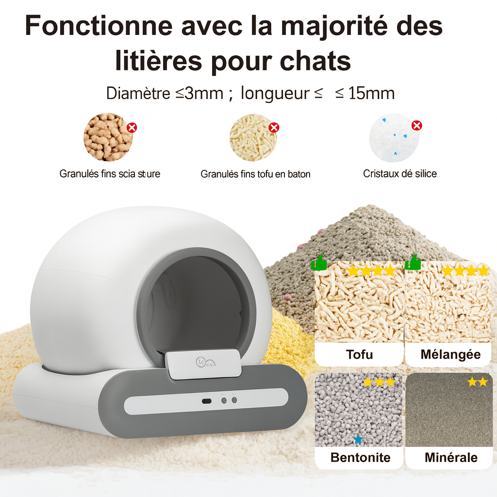 Litière Autonettoyante Connectée 65L pour Chat – Bac Compact avec App, Capteurs de Sécurité, Tapis & Sacs Inclus