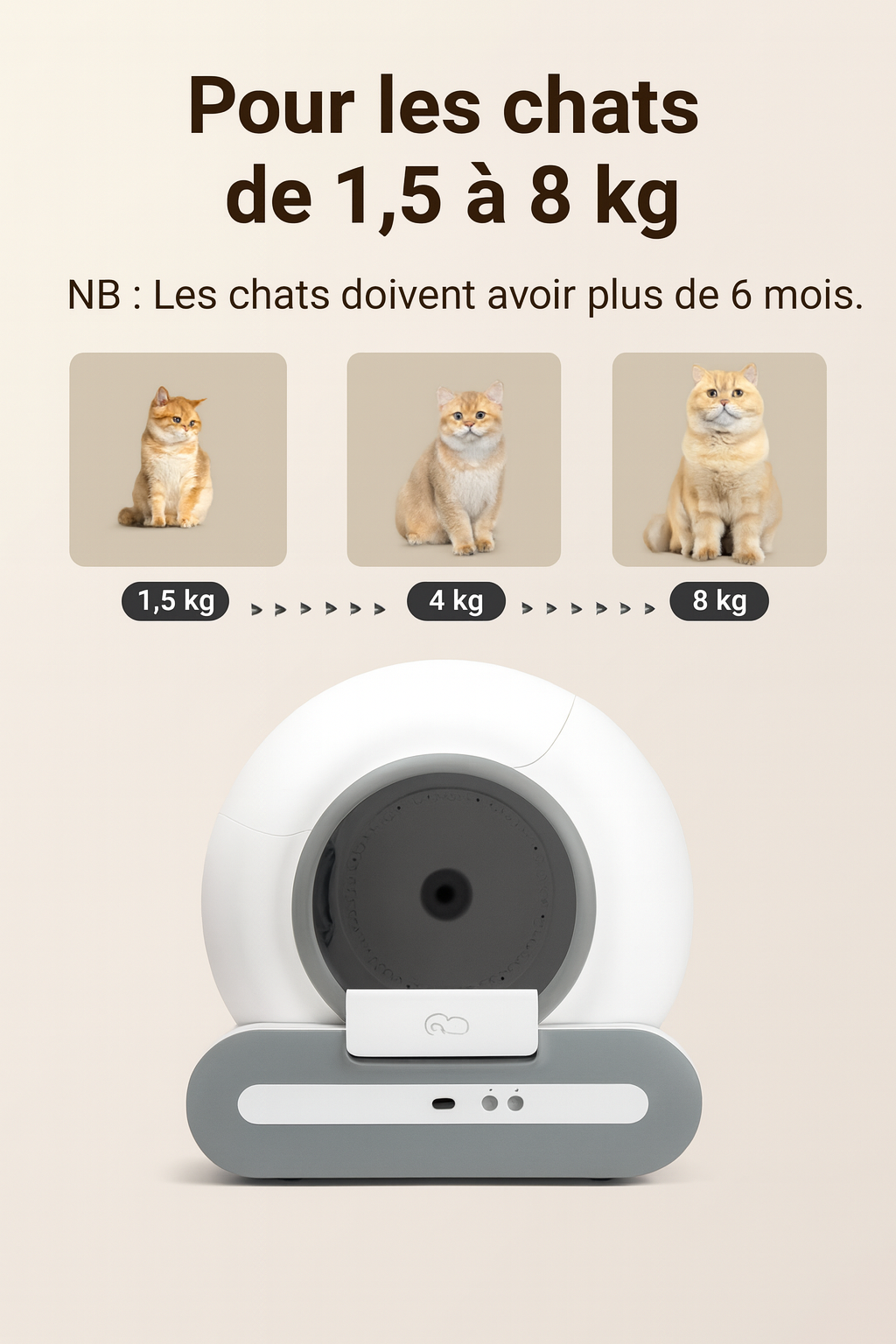 Litière Autonettoyante Connectée 65L pour Chat – Bac Compact avec App, Capteurs de Sécurité, Tapis & Sacs Inclus