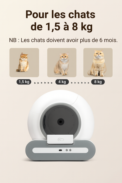 Litière Autonettoyante Connectée 65L pour Chat – Bac Compact avec App, Capteurs de Sécurité, Tapis & Sacs Inclus