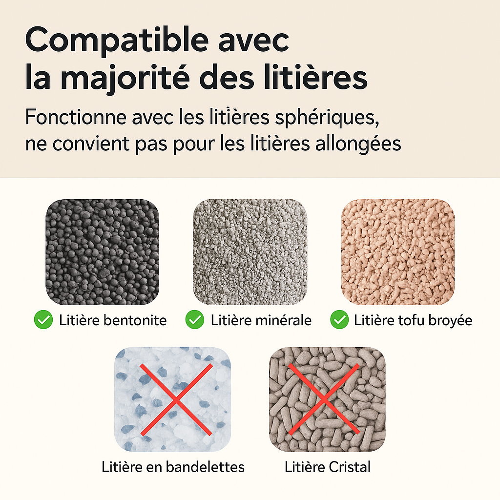 Litière Automatique pour Chat 11L – Autonettoyante, Silencieuse, Sécurisée et Idéale pour Plusieurs Chats