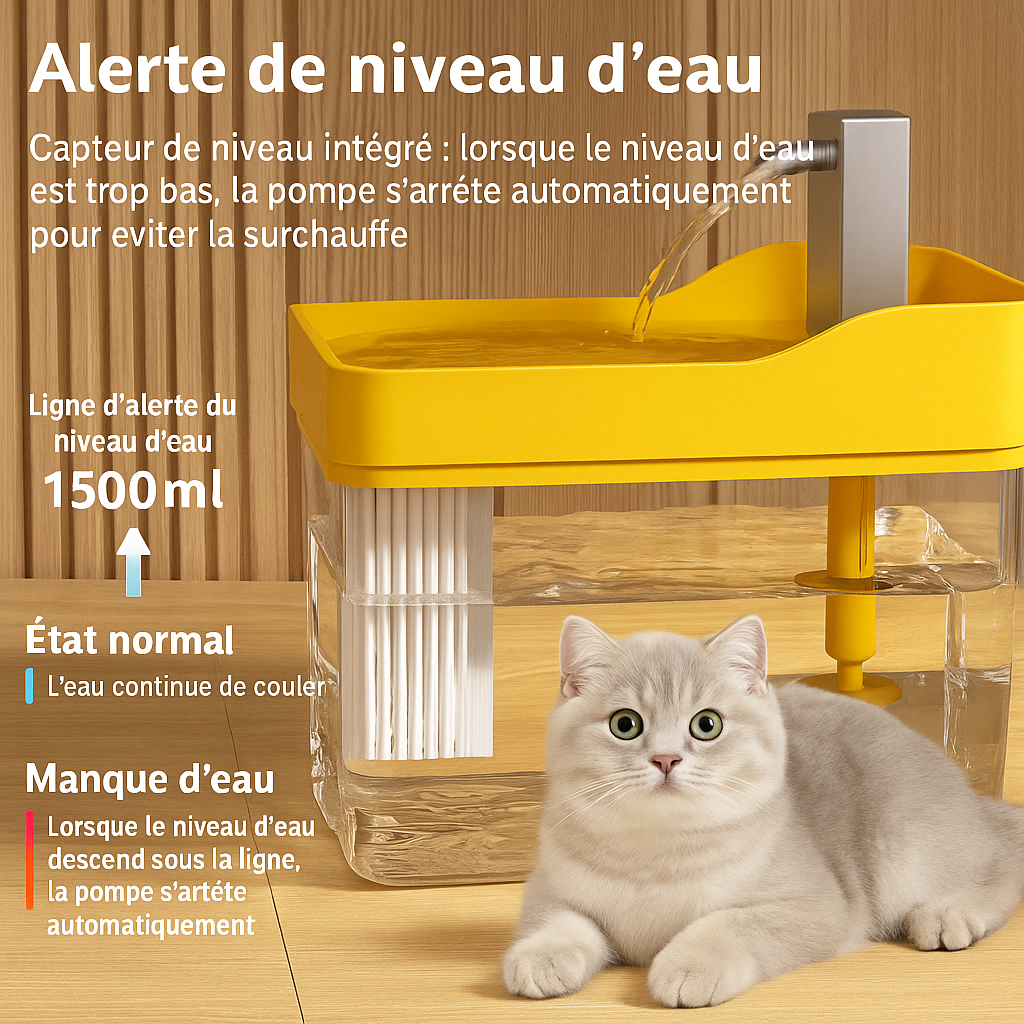 Distributeur d’Eau Automatique pour Chat – Fontaine Silencieuse avec Filtration Intelligente et Grande Capacité