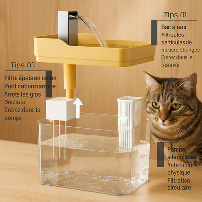 Distributeur d’Eau Automatique pour Chat – Fontaine Silencieuse avec Filtration Intelligente et Grande Capacité